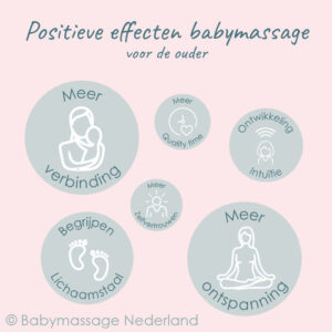 Babymassage Nederland positieve effecten ouder