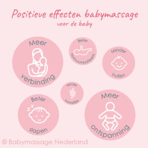 Babymassgae Nederland positieve effecten baby